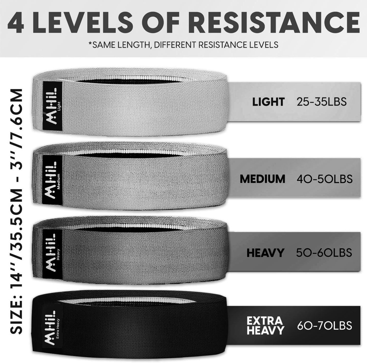 Booty Bands – Four Durable Exercise Bands for Working Out, Non-Slip & Non-Pinching Workout Bands – Multiple Resistance Levels Booty Bands for Legs Butt Glutes Hips Abs & More.