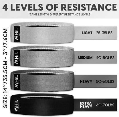 Booty Bands – Four Durable Exercise Bands for Working Out, Non-Slip & Non-Pinching Workout Bands – Multiple Resistance Levels Booty Bands for Legs Butt Glutes Hips Abs & More.