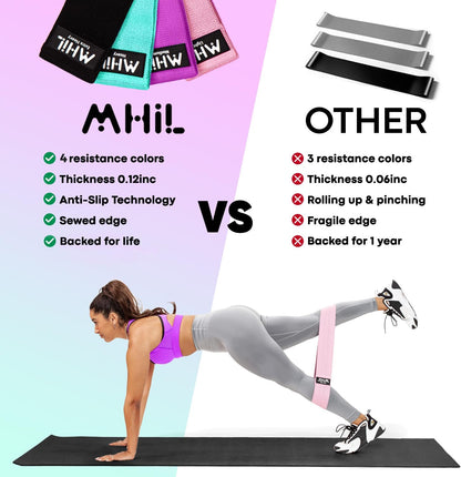 Booty Bands – Four Durable Exercise Bands for Working Out, Non-Slip & Non-Pinching Workout Bands – Multiple Resistance Levels Booty Bands for Legs Butt Glutes Hips Abs & More.