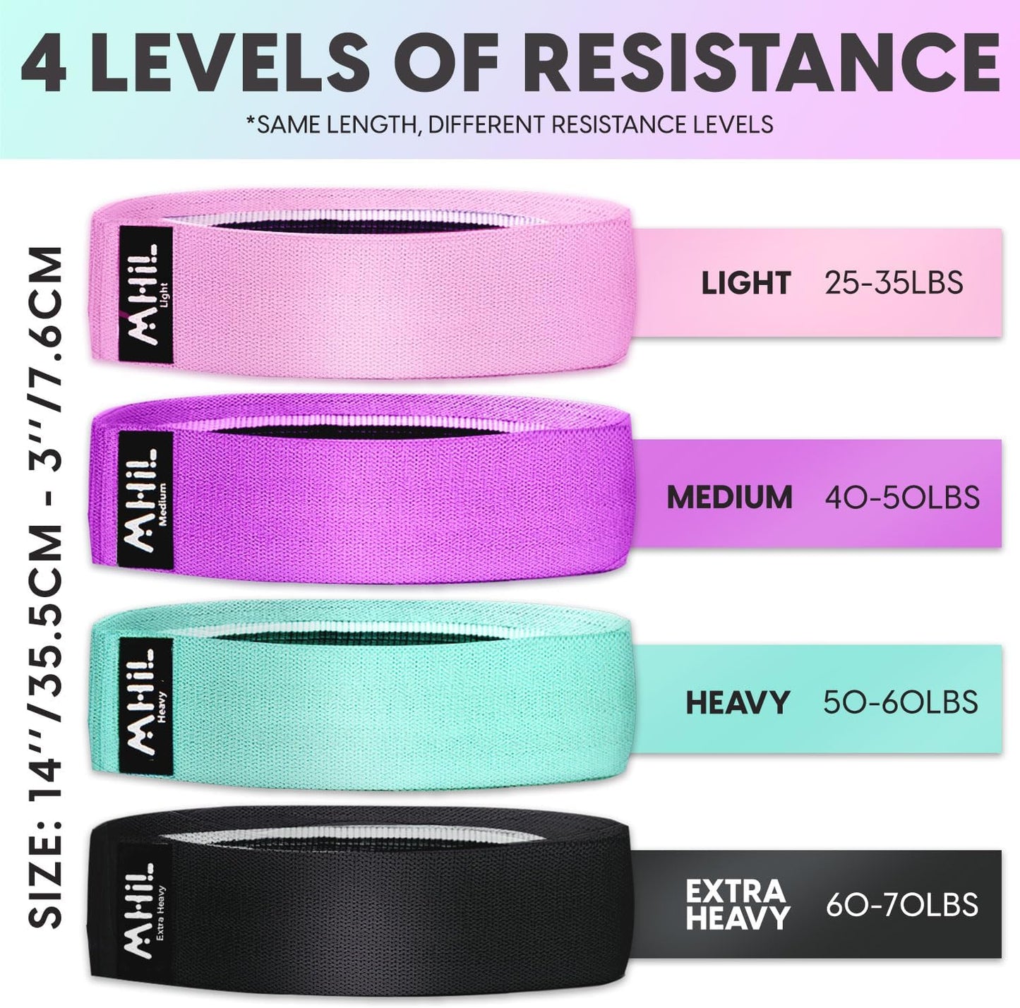 Booty Bands – Four Durable Exercise Bands for Working Out, Non-Slip & Non-Pinching Workout Bands – Multiple Resistance Levels Booty Bands for Legs Butt Glutes Hips Abs & More.