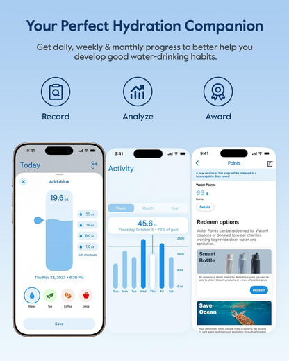 BOOST Smart Water Bottle with Reminder & Tracker, Double Wall Vacuum Insulated Bottles Stainless Steel, 32Oz Bpa-Free Wide Mouth for Gym, Office, School, Ideal Gift for Christmas, Halloween, New Year